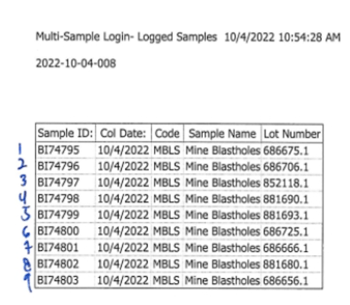 row-number-in-multi-sample-login-report-labworks