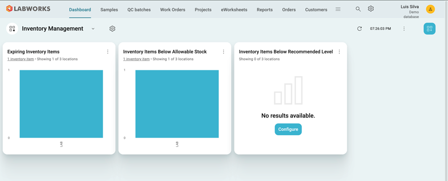 Inventory management reporting